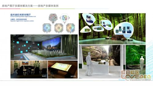 地產數字展廳 顛覆傳統，以沉浸式體驗定義未來吸引力